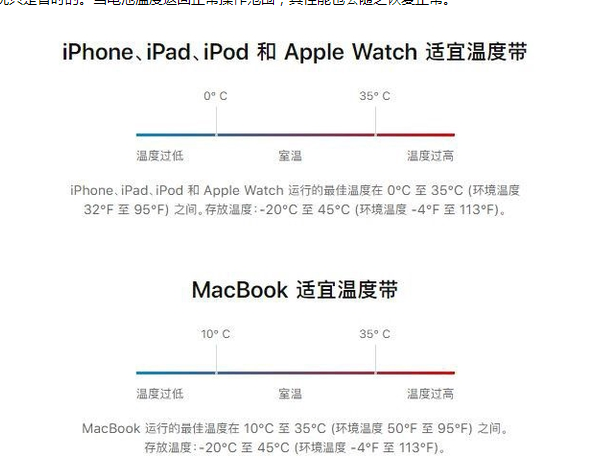 太谷苹果13维修分享iPhone 13耗电越来越快怎么办 
